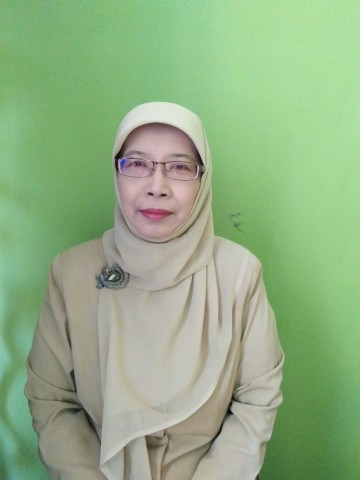 Siti aminah, S.Pd